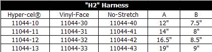 H2 Harness Table