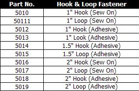 Innovative Concepts Hook Loop Fasteners