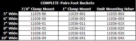 Innovative Concepts Complete Paris Foot Bucket